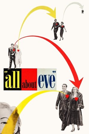 Perde Açılıyor | All About Eve 1950